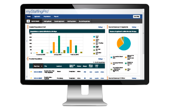 myStaffingPro Dashboard Desktop